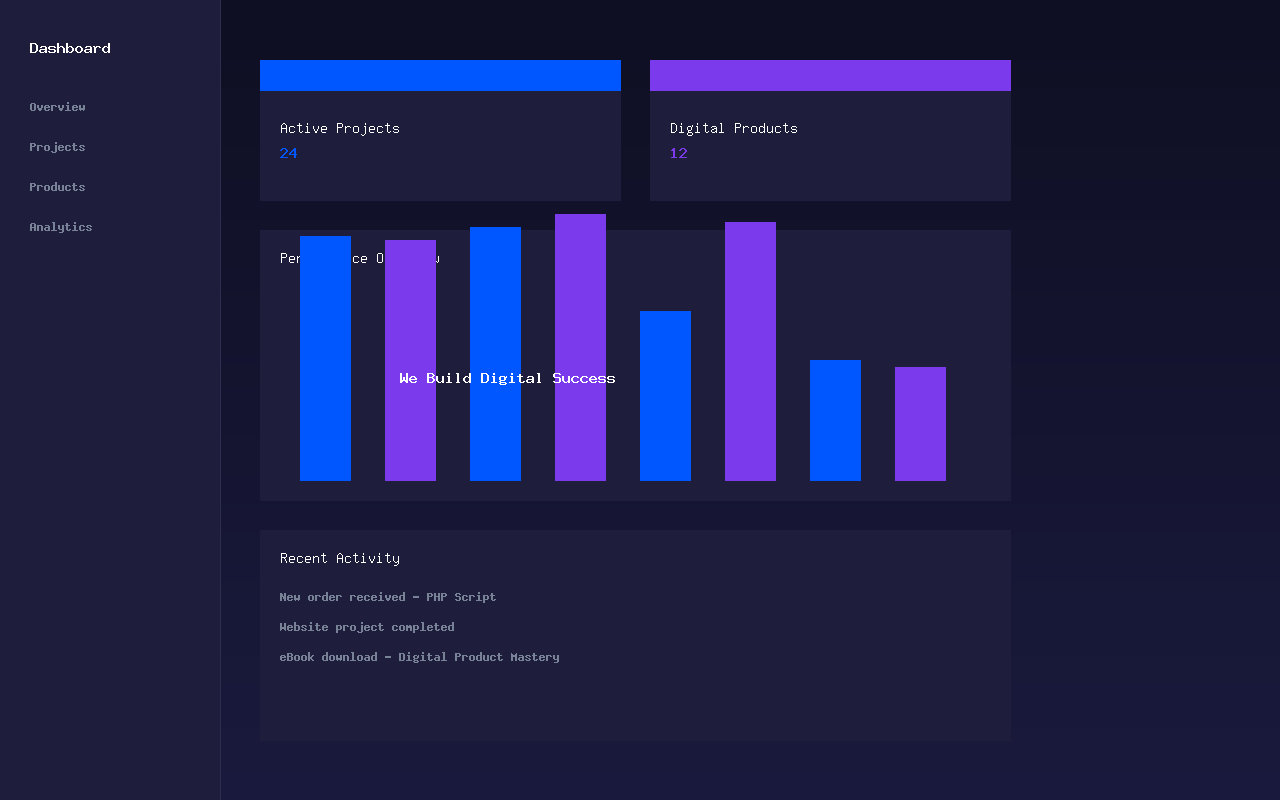 Healoza Web dashboard preview